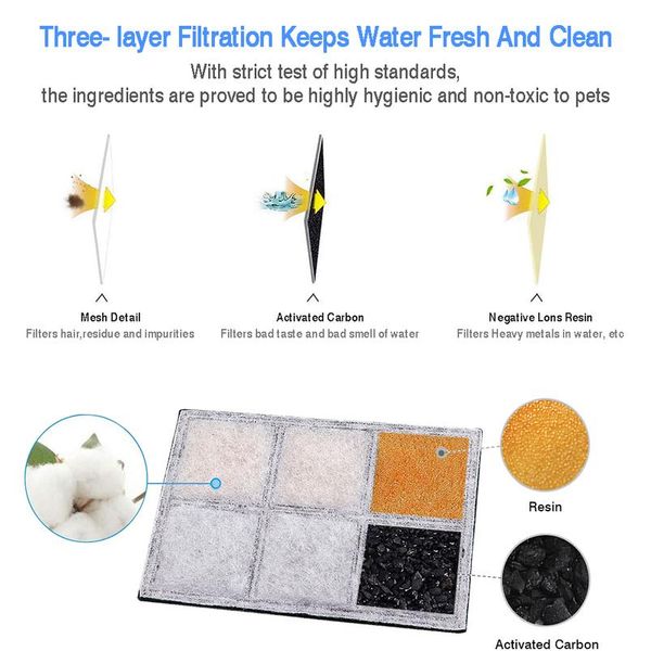 4pcs activated carbon filter for 1.8l led matic dog cat water drinking fountain replacement pet bowl drink dis wmttmu
4pcs activated carbon filter for 1.8l led matic dog cat water drinking fountain replacement pet bowl drink dis wmttmu