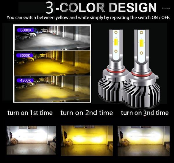 car headlights 2pcs h4 led auto light bulbs h7 h8 h3 h11 h1 9005 9006 3 4 h27 headlight turbo tricolor 90w 11000lm for fog lamp 12v1
car headlights 2pcs h4 led auto light bulbs h7 h8 h3 h11 h1 9005 9006 3 4 h27 headlight turbo tricolor 90w 11000lm for fog lamp 12v1
