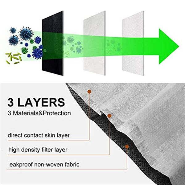 cover 50pcs black disposable proof protect face mouth outdoor youre too close masks masque masc
cover 50pcs black disposable proof protect face mouth outdoor youre too close masks masque masc