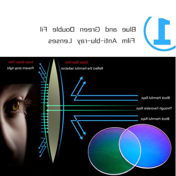 seemfly диоптрий -1,0 до -4.0 близорукость очки классический anti-синий nearsight goggles ultralight женщины мужчины optical близоруких очки
seemfly диоптрий -1,0 до -4.0 близорукость очки классический anti-синий nearsight goggles ultralight женщины мужчины optical близоруких очки