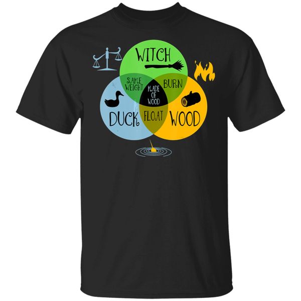 witch identification funny halloween t-shirt black-navy for men-women summer o neck tee shirt sport hooded sweatshirt hoodie
witch identification funny halloween t-shirt black-navy for men-women summer o neck tee shirt sport hooded sweatshirt hoodie
