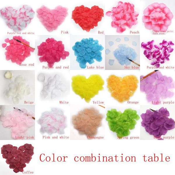 3000pcs flowers new wholesale atificial flowers polyester wedding decorations wedding rose petals patal flower flower wall 5z1
3000pcs flowers new wholesale atificial flowers polyester wedding decorations wedding rose petals patal flower flower wall 5z1