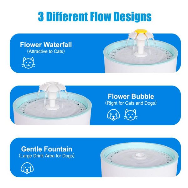 2.4l matic cat water foundain electric led mute feiter feiter dog cat water photing fountain bowl usb pet water d sqcgnu
2.4l matic cat water foundain electric led mute feiter feiter dog cat water photing fountain bowl usb pet water d sqcgnu