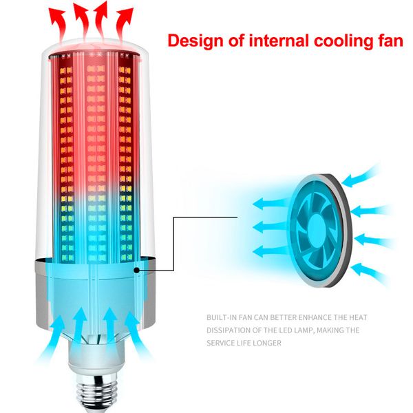 super bright led e27 corn bulb 80w-200w led lamp 110v 220v smart ic e40 big power for outdoor playground warehouse lighting
super bright led e27 corn bulb 80w-200w led lamp 110v 220v smart ic e40 big power for outdoor playground warehouse lighting