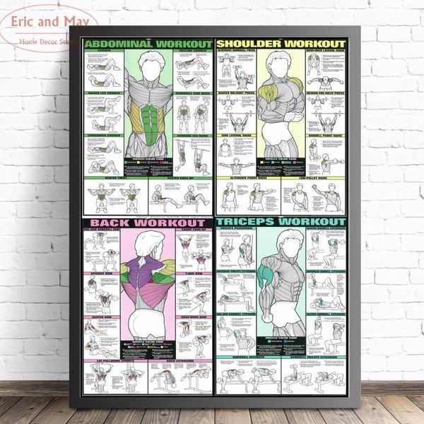 paintings muscle bodybuilding fitness canvas art print painting poster wall picture for living room home decorative bedroom decor no frame
paintings muscle bodybuilding fitness canvas art print painting poster wall picture for living room home decorative bedroom decor no frame