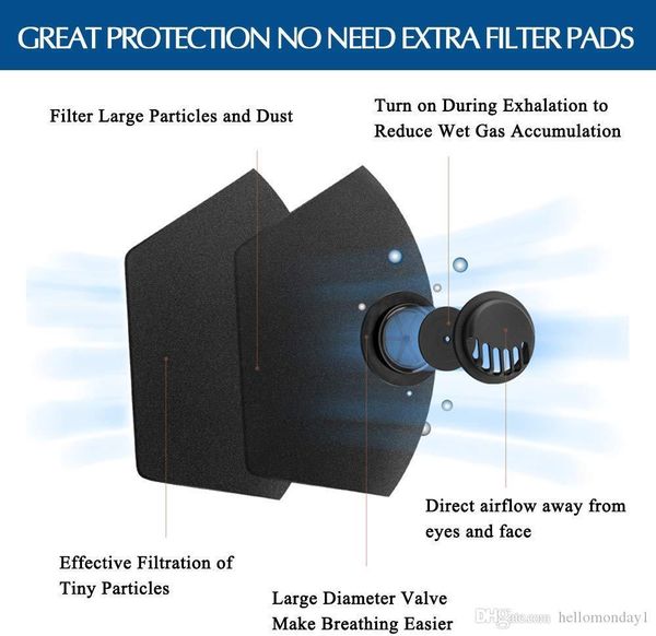 dustproof stock in sponge pollution pm2.5 cycling face mask valve 3 layers with breath wide straps washable reusable muffler
dustproof stock in sponge pollution pm2.5 cycling face mask valve 3 layers with breath wide straps washable reusable muffler