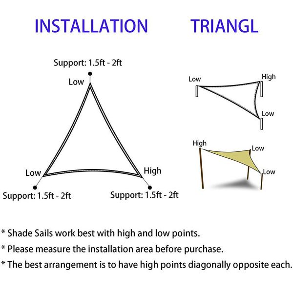 new uv protection canopy outdoor shade triangular rainproof sunproof awning sci88
new uv protection canopy outdoor shade triangular rainproof sunproof awning sci88