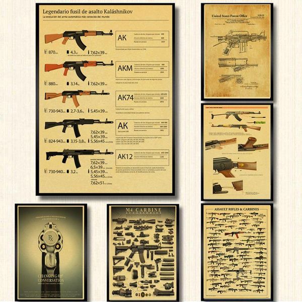 world famous gun posters / fans vintage poster / kraft paper decorative painting paper posters wall sticker
world famous gun posters / fans vintage poster / kraft paper decorative painting paper posters wall sticker