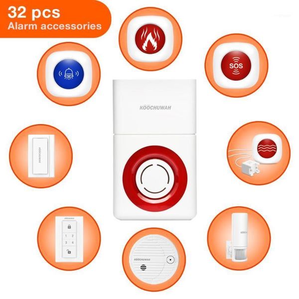 alarm systems koochuwah gsm outdoor motion siren diy outside 110db loud voice security system sound light alert with battery1
alarm systems koochuwah gsm outdoor motion siren diy outside 110db loud voice security system sound light alert with battery1