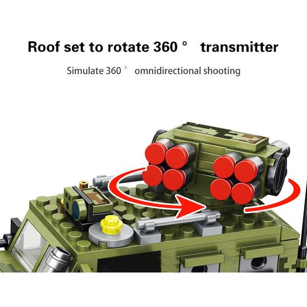 sembo 269pcs военные ww2 army arment arment armost soldier строительные блоки рисунки оружие германия грузовики кирпичи игрушки для детских
sembo 269pcs военные ww2 army arment arment armost soldier строительные блоки рисунки оружие германия грузовики кирпичи игрушки для детских