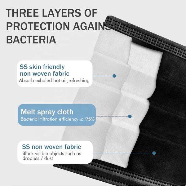 fashion anti dust mouth wholesales face masks anti pollution safety respirator dustproof mask
fashion anti dust mouth wholesales face masks anti pollution safety respirator dustproof mask
