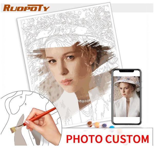 personalised paint by numbers p custom diy oil painting by number picture drawing canvas portrait family children pe bbycio
personalised paint by numbers p custom diy oil painting by number picture drawing canvas portrait family children pe bbycio