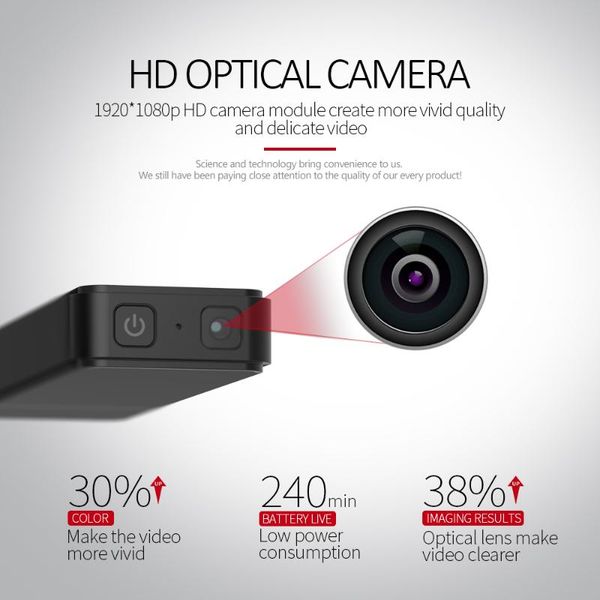 hd1080p usb video recorder mini camera with voice recording support 128gb tf card
hd1080p usb video recorder mini camera with voice recording support 128gb tf card