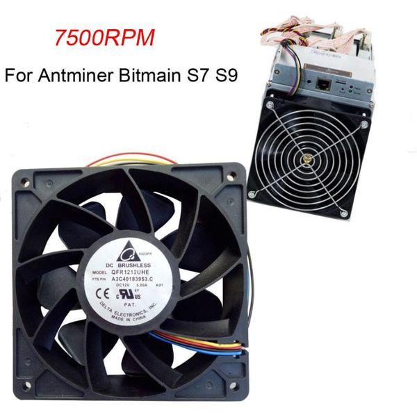 35 @ вентиляторы компьютер 7500rpm охлаждающий вентилятор замена 4-контактный разъем для antminer bitmain s7 s9 / 90 компьютерных вентилятор
35 @ вентиляторы компьютер 7500rpm охлаждающий вентилятор замена 4-контактный разъем для antminer bitmain s7 s9 / 90 компьютерных вентилятор