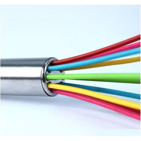 creative kitchen tool wire whisk stirrer mixer egg beater colorful sile egg whisk stai jllbub dh_garden
creative kitchen tool wire whisk stirrer mixer egg beater colorful sile egg whisk stai jllbub dh_garden