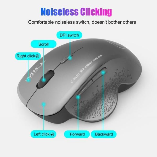mice 2.4g wireless mouse 6 buttons 1600dpi optical usb ergonomic lappc 2021 1
mice 2.4g wireless mouse 6 buttons 1600dpi optical usb ergonomic lappc 2021 1