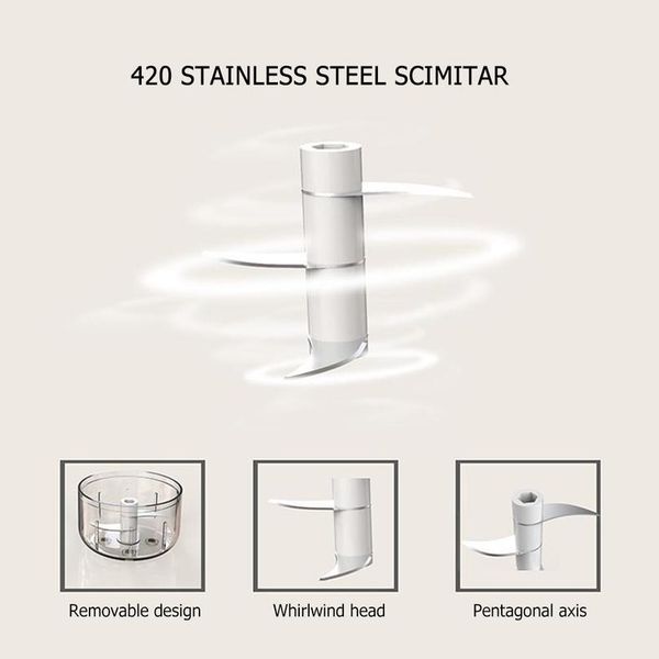 household meat grinder meat mincer electric baby food supplement machine mini stainless steel household vegetable food bbydwc
household meat grinder meat mincer electric baby food supplement machine mini stainless steel household vegetable food bbydwc