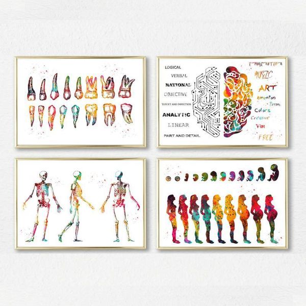 tooth feet uterus anatomy clinic wall art print canvas painting nordic posters and prints wall pictures office1
tooth feet uterus anatomy clinic wall art print canvas painting nordic posters and prints wall pictures office1