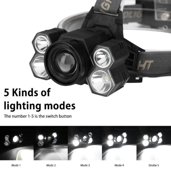 powerful led headlight headlamp 5led t6 head lamp torch head light 18650 battery for camping, fishing1
powerful led headlight headlamp 5led t6 head lamp torch head light 18650 battery for camping, fishing1