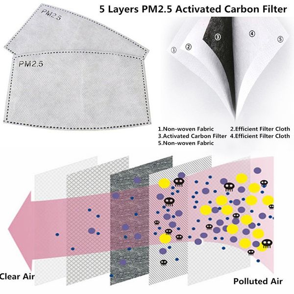 carbon pm2.5 activated in filter face mask stock breathing insert protective mouth replaceable anti haze filter paper p
carbon pm2.5 activated in filter face mask stock breathing insert protective mouth replaceable anti haze filter paper p