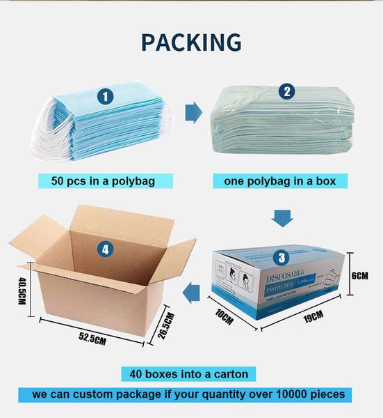 inner skin friendly degrade harmfull substances anti-water 3ply nonwoven disposable face mask for civil
inner skin friendly degrade harmfull substances anti-water 3ply nonwoven disposable face mask for civil
