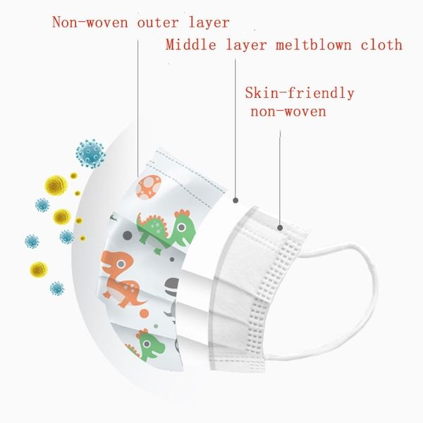 3-layer mask детский мультфильм печати студенческая маска одноразовые нетканые ткани цветной графический 4-14 лет защиты детей
3-layer mask детский мультфильм печати студенческая маска одноразовые нетканые ткани цветной графический 4-14 лет защиты детей