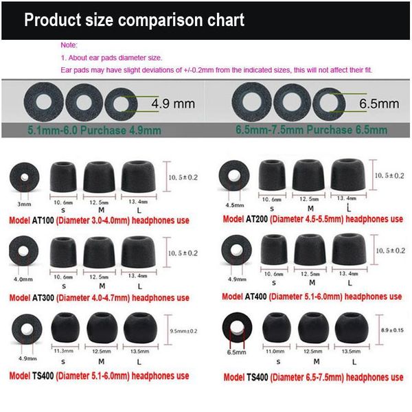 2 pcs/1pair anjirui ts400(l m s) 6.5mm caliber ear pads/cap ts400 memory foam eartips for in-ear earphone tips sponge ea sqczvt
2 pcs/1pair anjirui ts400(l m s) 6.5mm caliber ear pads/cap ts400 memory foam eartips for in-ear earphone tips sponge ea sqczvt