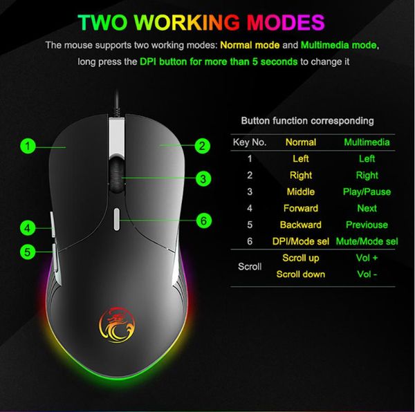 mice x6 usb wired gaming mouse high configuration computer gamer 6400 dpi optical for lappc game upgrade x7
mice x6 usb wired gaming mouse high configuration computer gamer 6400 dpi optical for lappc game upgrade x7