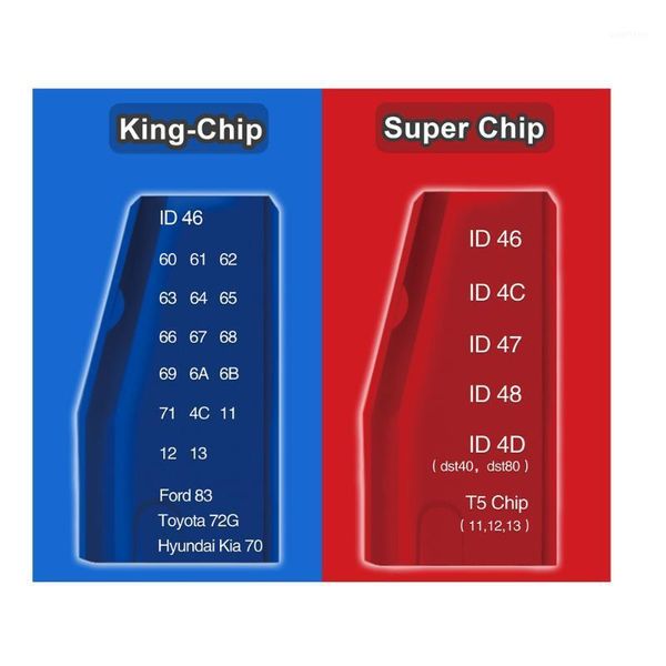 original multifunction jmd red super clone chip blue king chip for handy baby cbay programmer id46/4c/4d/48/47/g unlimited copy1
original multifunction jmd red super clone chip blue king chip for handy baby cbay programmer id46/4c/4d/48/47/g unlimited copy1