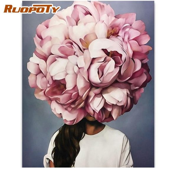 ruopoty frame diy women painting by numbers figure picture canvas by numbers modern abstract handpainted oil painting bbyula
ruopoty frame diy women painting by numbers figure picture canvas by numbers modern abstract handpainted oil painting bbyula