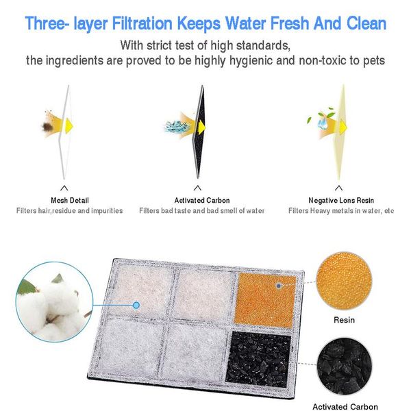 1.8l dog cat water fountain matic water fountain dispenser with adjustable water flow activated carbon filter pet jllpin
1.8l dog cat water fountain matic water fountain dispenser with adjustable water flow activated carbon filter pet jllpin