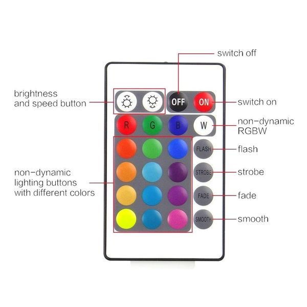 44key 24keys led rgb контроллер dc12v ir дистанционного диммер контроллер для поверхностного монтажа 3528 5050 rgb светодиодные ленты lights
44key 24keys led rgb контроллер dc12v ir дистанционного диммер контроллер для поверхностного монтажа 3528 5050 rgb светодиодные ленты lights
