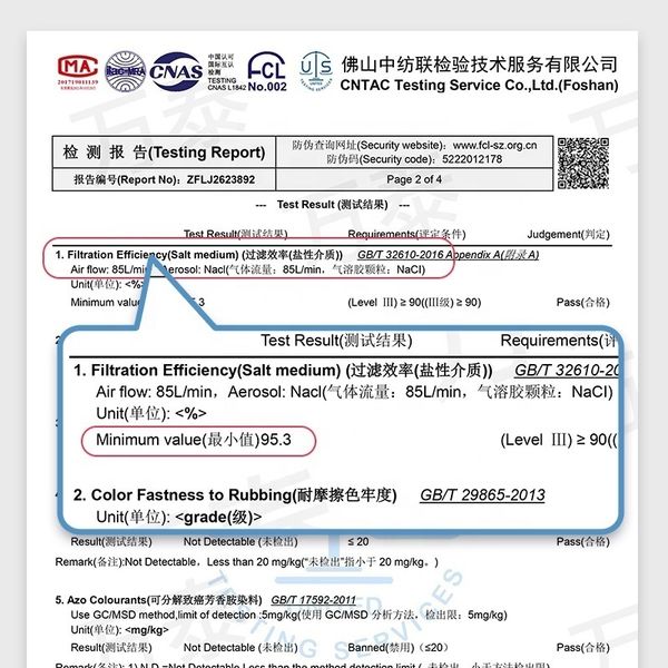 2021 latest mouth face anti masks dust pollution anti wholesales fashion safety respirator dustproof mask new
2021 latest mouth face anti masks dust pollution anti wholesales fashion safety respirator dustproof mask new