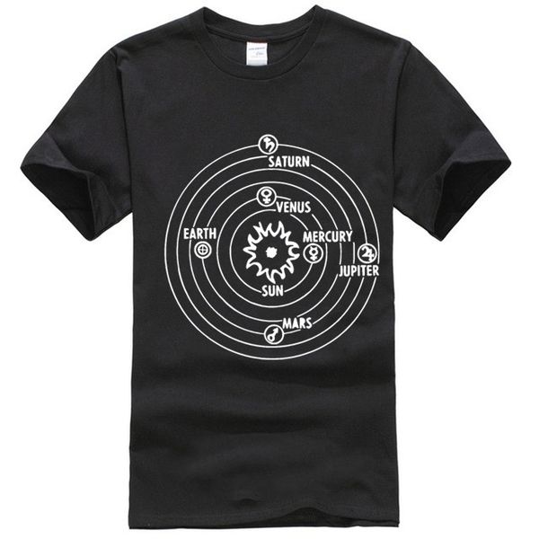 copernicus solar system t shirt astronomy astrology science men t shirt sport hooded sweatshirt hoodie
copernicus solar system t shirt astronomy astrology science men t shirt sport hooded sweatshirt hoodie