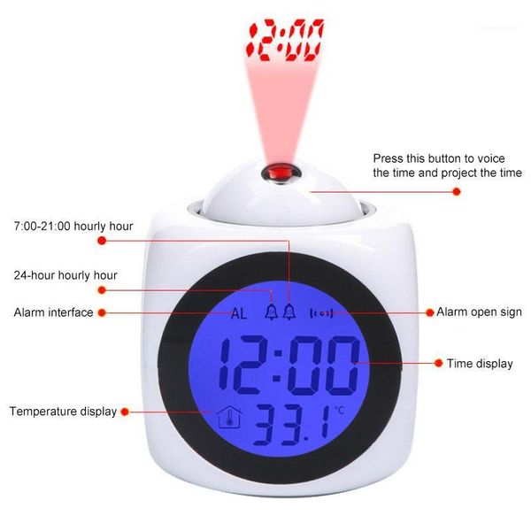 other clocks & accessories home decor creative digital alarm clock multifunction with voice talking led projection temperature dropship1
other clocks & accessories home decor creative digital alarm clock multifunction with voice talking led projection temperature dropship1