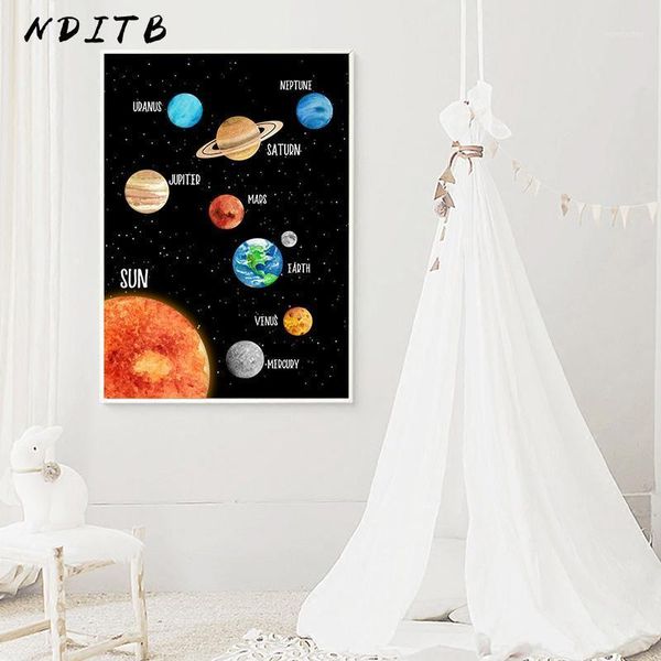 solar system canvas painting universe planet earth moon education poster nursery wall art print picture kids study room decor1
solar system canvas painting universe planet earth moon education poster nursery wall art print picture kids study room decor1