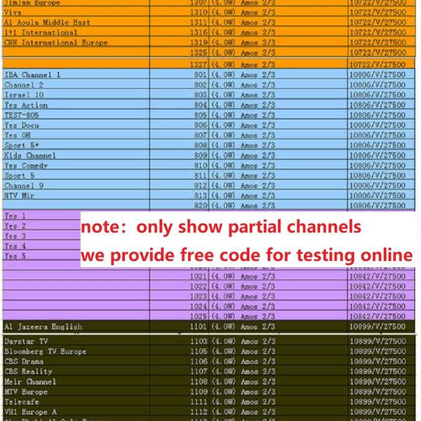 2020 europa stable cccams 1 year good ecm 99% oscam server reseller panel support spain europe cline tv 8 cline cccams
2020 europa stable cccams 1 year good ecm 99% oscam server reseller panel support spain europe cline tv 8 cline cccams