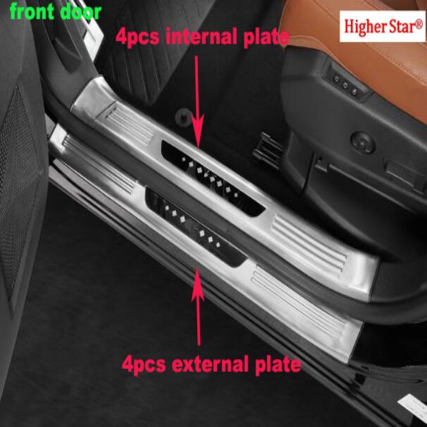 stainless steel car door sills scuff plate,pedal protection plate,decoration footplate for citroen ds7 (45thp) 2018-2021
stainless steel car door sills scuff plate,pedal protection plate,decoration footplate for citroen ds7 (45thp) 2018-2021