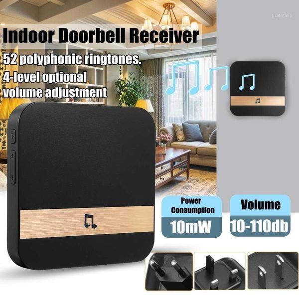 home welcome doorbell intelligent plug-in chime visual doorbell with wifi wireless app voice tips visitors waterproof1
home welcome doorbell intelligent plug-in chime visual doorbell with wifi wireless app voice tips visitors waterproof1