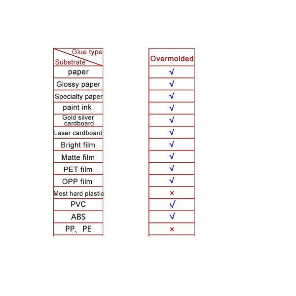 1 roll 21cmx120m 10 colors stamping foil heat transfer laminating napkin gilding pvc business car qylpmj
1 roll 21cmx120m 10 colors stamping foil heat transfer laminating napkin gilding pvc business car qylpmj