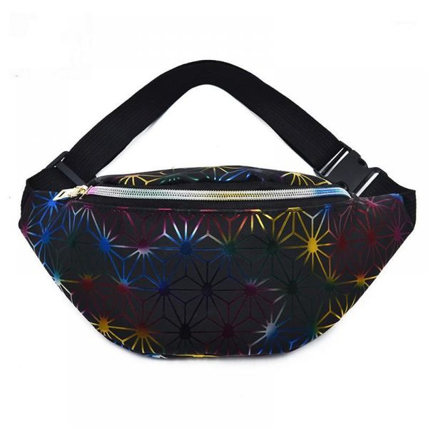 waist bags women's bag geometric pattern laser fashion shoulder diagonal chest waist1
waist bags women's bag geometric pattern laser fashion shoulder diagonal chest waist1