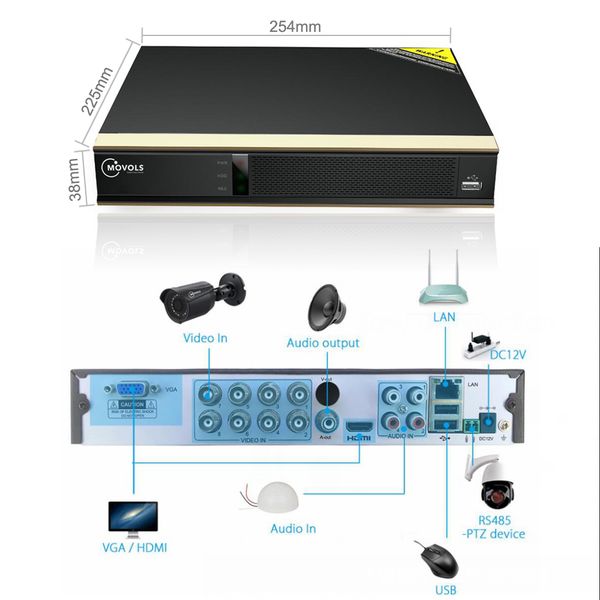 dvr 16ch 8chctv video recorder for ahd camera analog camera ip camera onvif p2p 1080p video surveillance dvr recorder
dvr 16ch 8chctv video recorder for ahd camera analog camera ip camera onvif p2p 1080p video surveillance dvr recorder