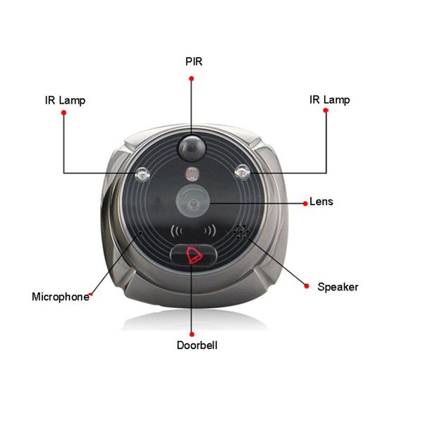 doorbells rollup ihome5 wifi peephole doorbell &video ip door camera ir pir hd bell motion detection night vsion 2mp lens
doorbells rollup ihome5 wifi peephole doorbell &video ip door camera ir pir hd bell motion detection night vsion 2mp lens