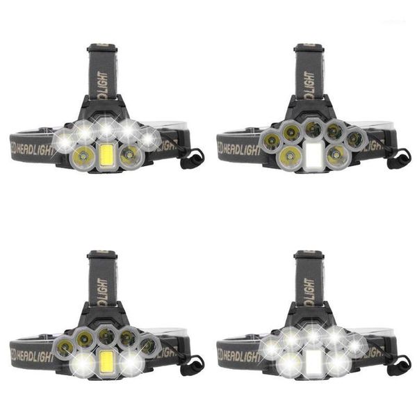 headlamps 90000 lumens xmlt6 8t6 led headlights usb charging zoom remote fishing outdoor glare1
headlamps 90000 lumens xmlt6 8t6 led headlights usb charging zoom remote fishing outdoor glare1