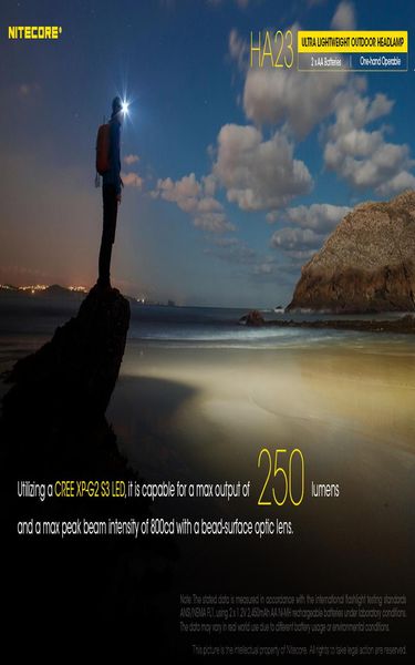 nitecore ha23 250 lumens cree xp g2 s3 светодиодный фар водонепроницаемый aa портативный легкий свет с батареей bbybdk alice_bag
nitecore ha23 250 lumens cree xp g2 s3 светодиодный фар водонепроницаемый aa портативный легкий свет с батареей bbybdk alice_bag