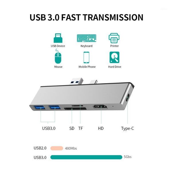 6 in1 usb 3.0 type-c hub to usb 3.0x2+sd+micro sd+hd+type-c converter adapter card reader for surface pro 7 5gbps usb-c hub1
6 in1 usb 3.0 type-c hub to usb 3.0x2+sd+micro sd+hd+type-c converter adapter card reader for surface pro 7 5gbps usb-c hub1
