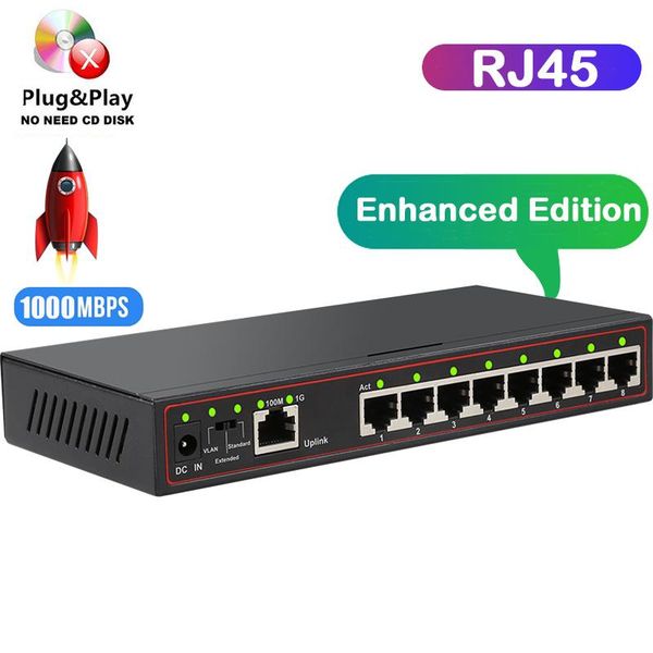 network switches gigabit ethernet switch 10/100/1000mbps mini lan deskrj45 internet splitter 250m full or half duplex exchange
network switches gigabit ethernet switch 10/100/1000mbps mini lan deskrj45 internet splitter 250m full or half duplex exchange