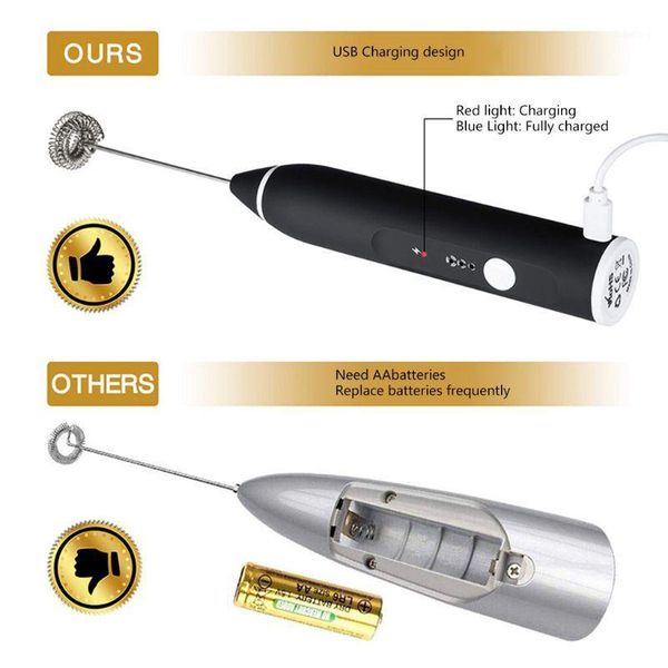 usb rechargeable milk frother mixer 2 whisk handheld 3-speed milk foamer1
usb rechargeable milk frother mixer 2 whisk handheld 3-speed milk foamer1