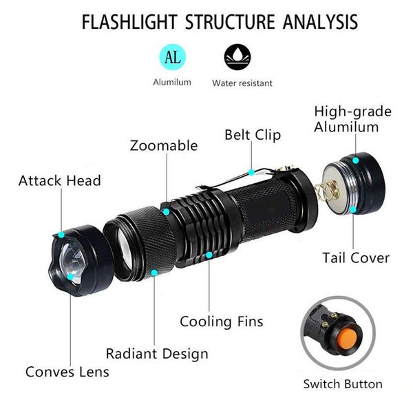 black led uv фонарик blacklight домашние моча и пятна detector 395 нм led ультрафиолетовое blacklights для собаки кошки моча клоп sqcmzb
black led uv фонарик blacklight домашние моча и пятна detector 395 нм led ультрафиолетовое blacklights для собаки кошки моча клоп sqcmzb