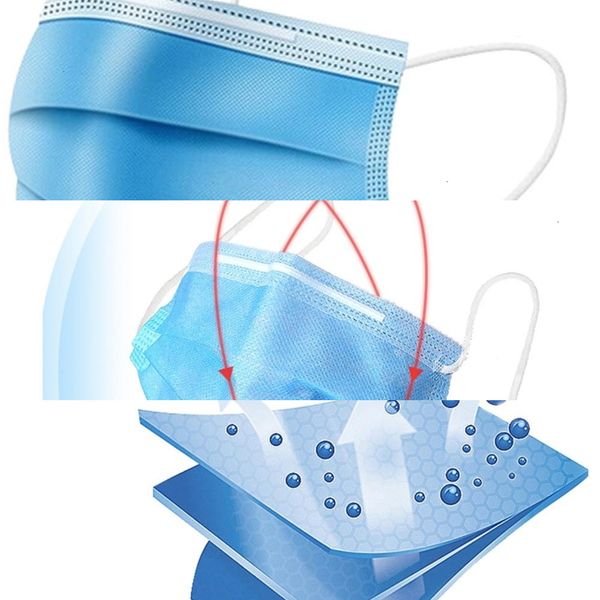 3-7 days to us disposable face masks with elastic ear loop 3 ply breathable for blocking dust air anti-polprotectiveaeia
3-7 days to us disposable face masks with elastic ear loop 3 ply breathable for blocking dust air anti-polprotectiveaeia